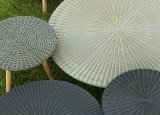 Round Garden Coffee Table